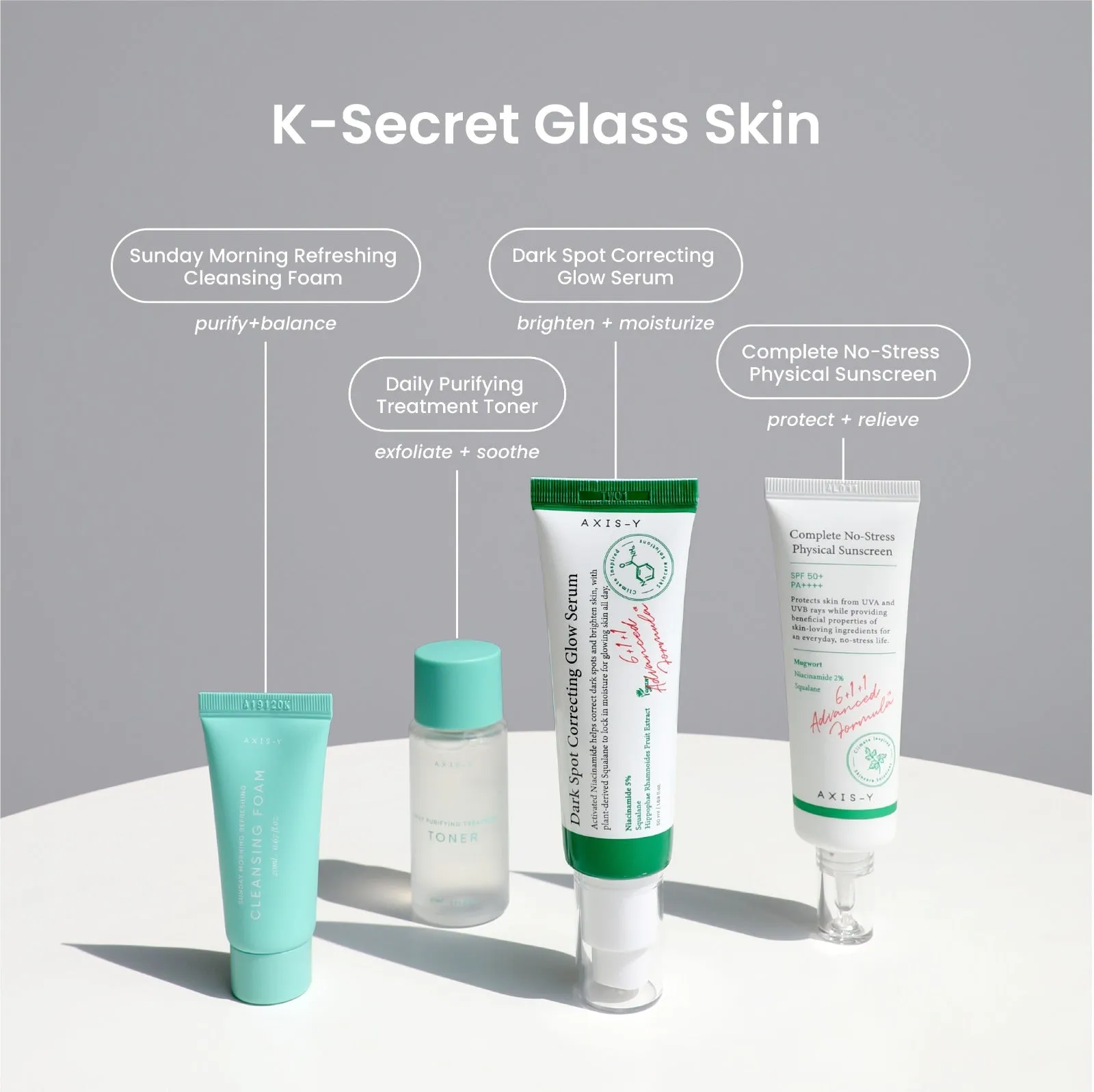 AXIS-Y Skincare Bundle Kits