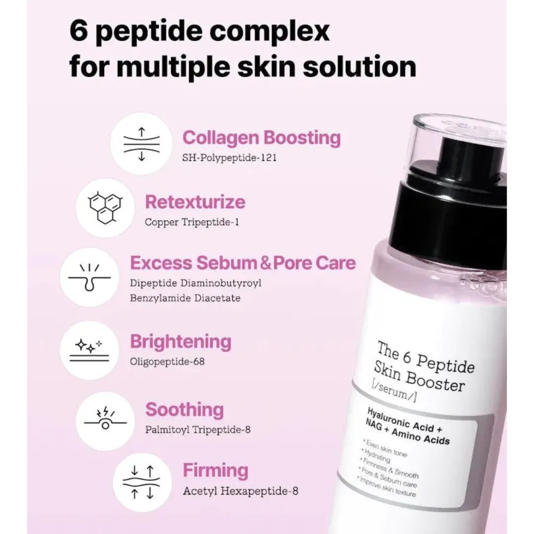 COSRX The 6 Peptide Skin Booster Serum 150ml