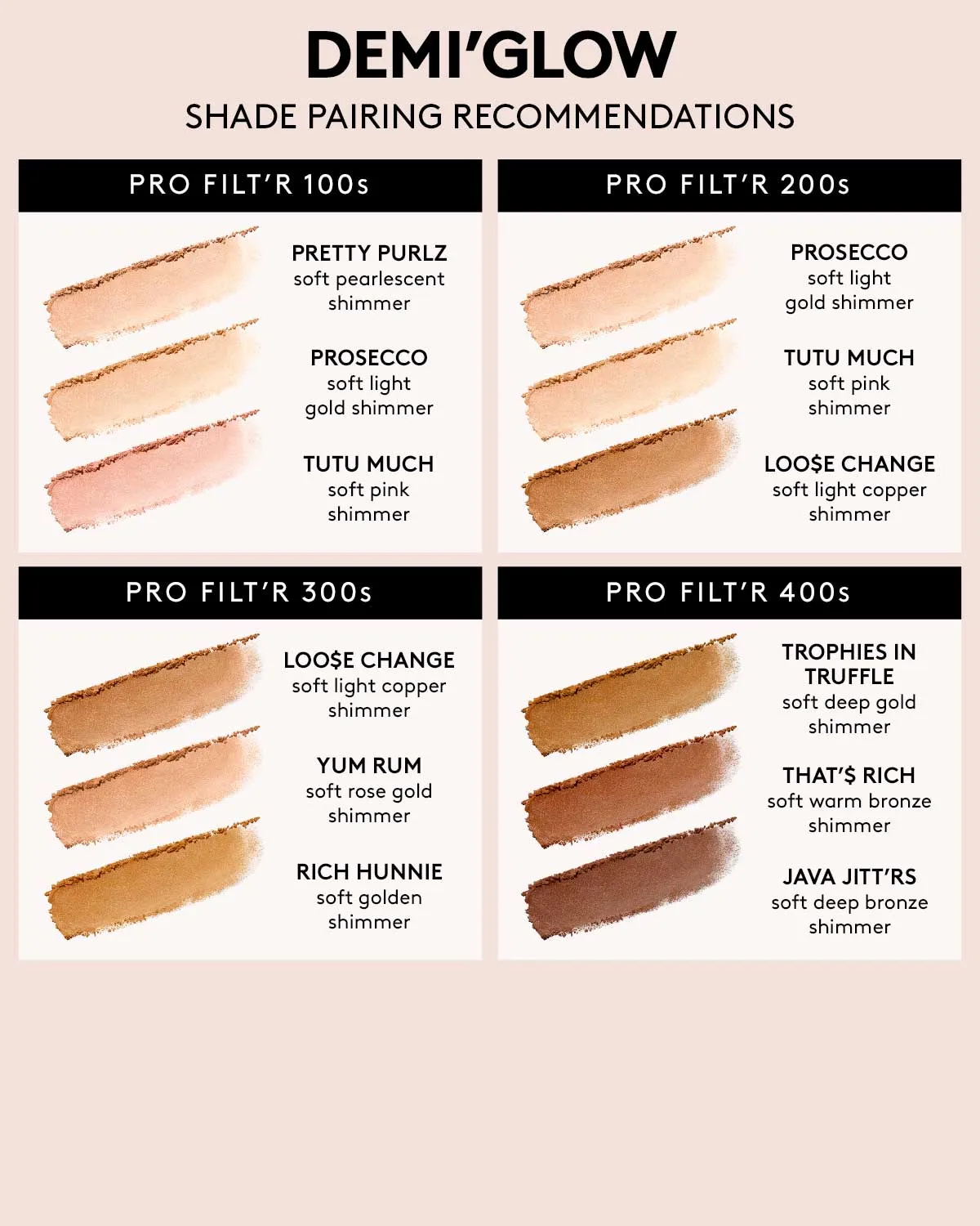 Demi'glow Light-Diffusing Highlighter — That'$ Rich