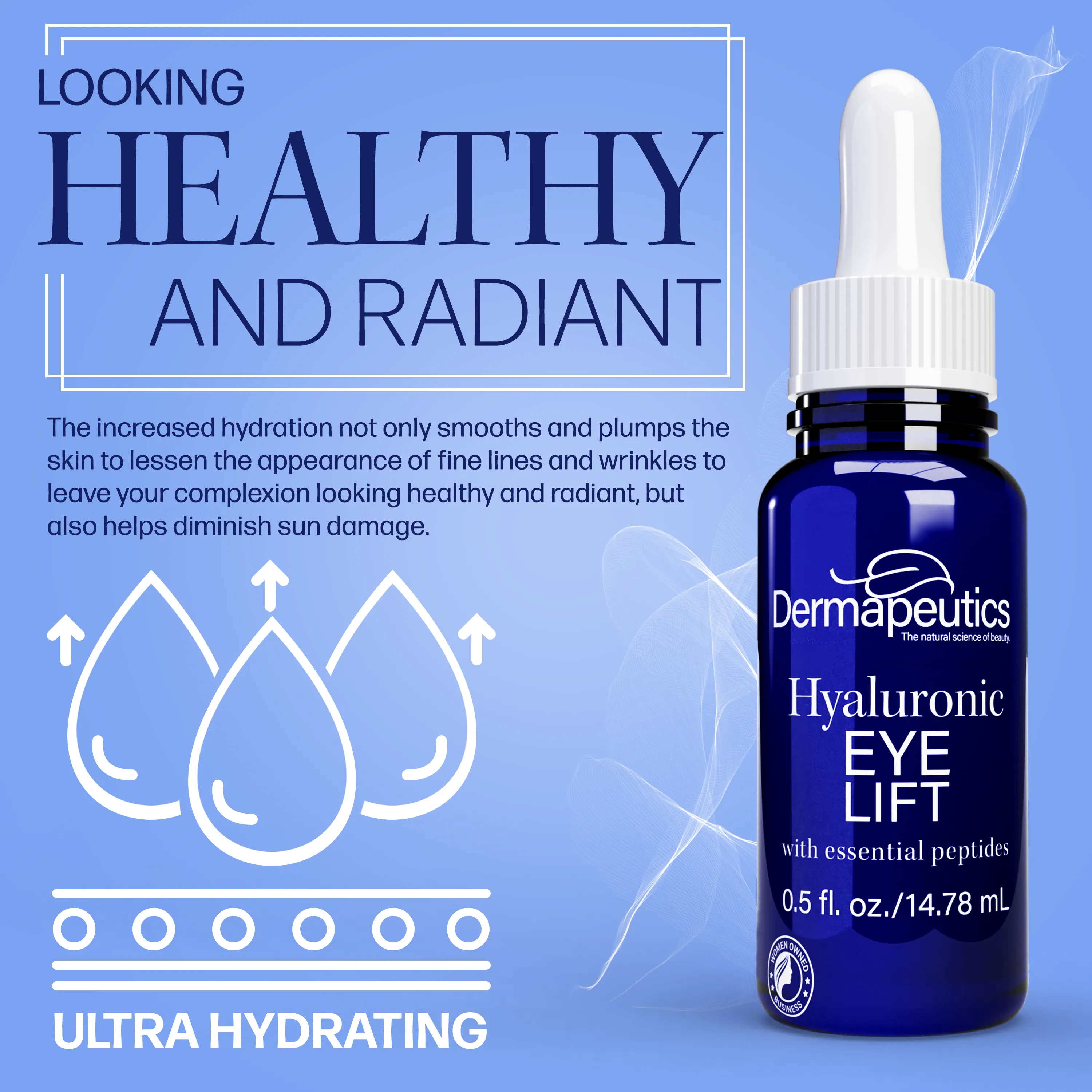 Dermapeutics Hyaluronic Acid Serum for Eyes, 0.5 0.5 Fl Oz (Pack of 2)