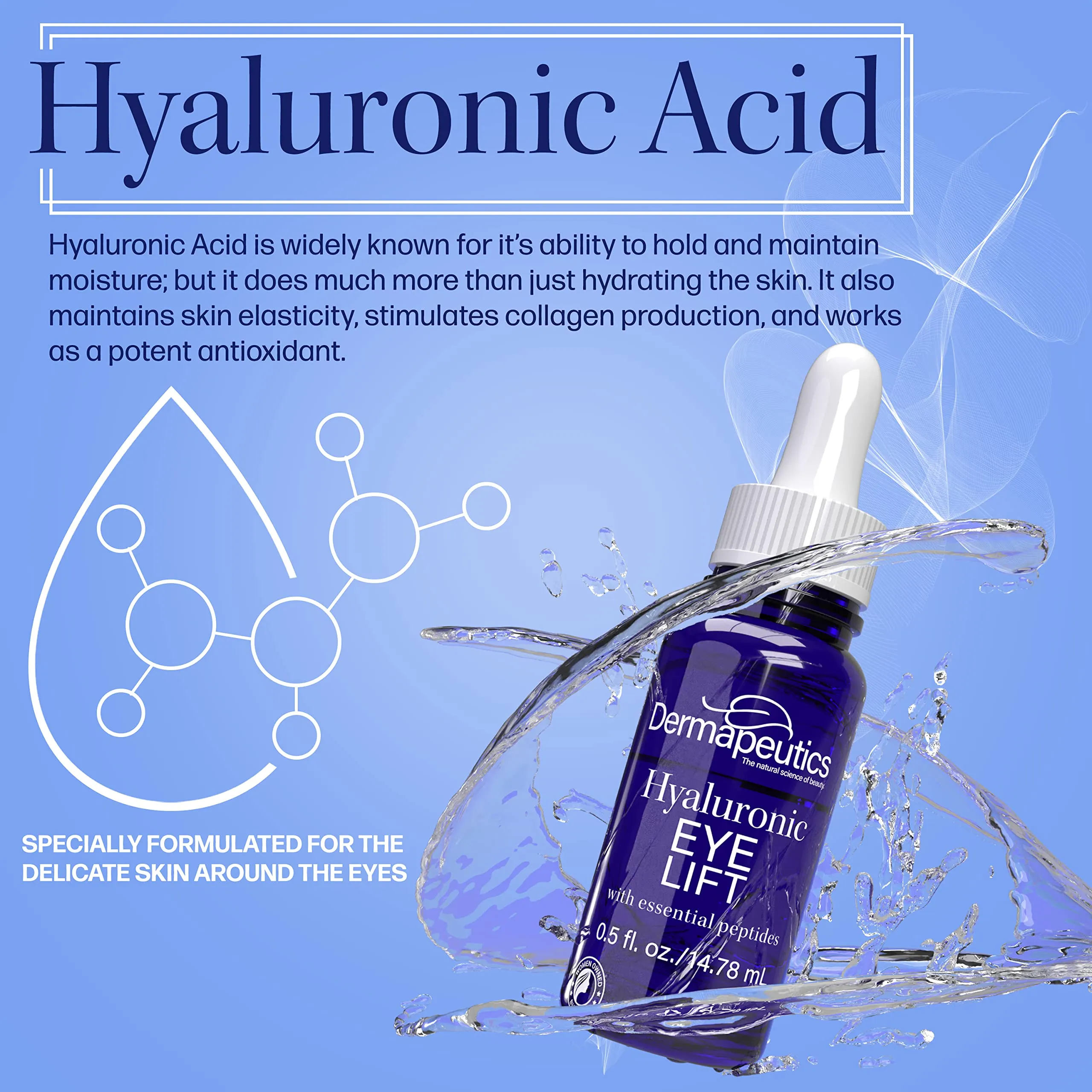 Dermapeutics Hyaluronic Acid Serum for Eyes, 0.5 0.5 Fl Oz (Pack of 2)