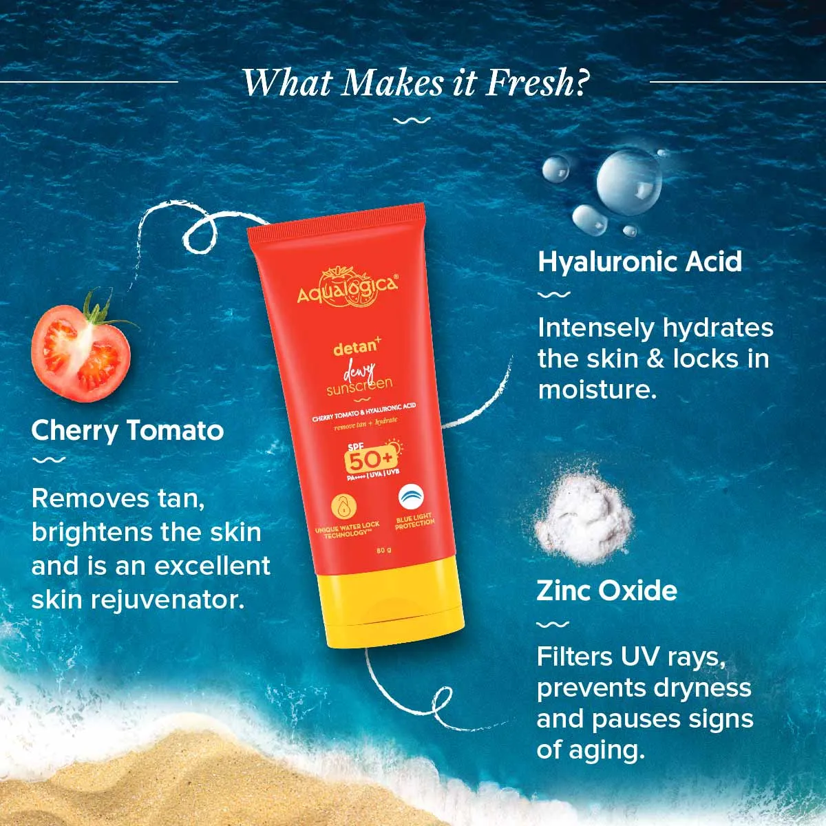 Detan  Dewy Sunscreen, 80g (Pack Of 2)
