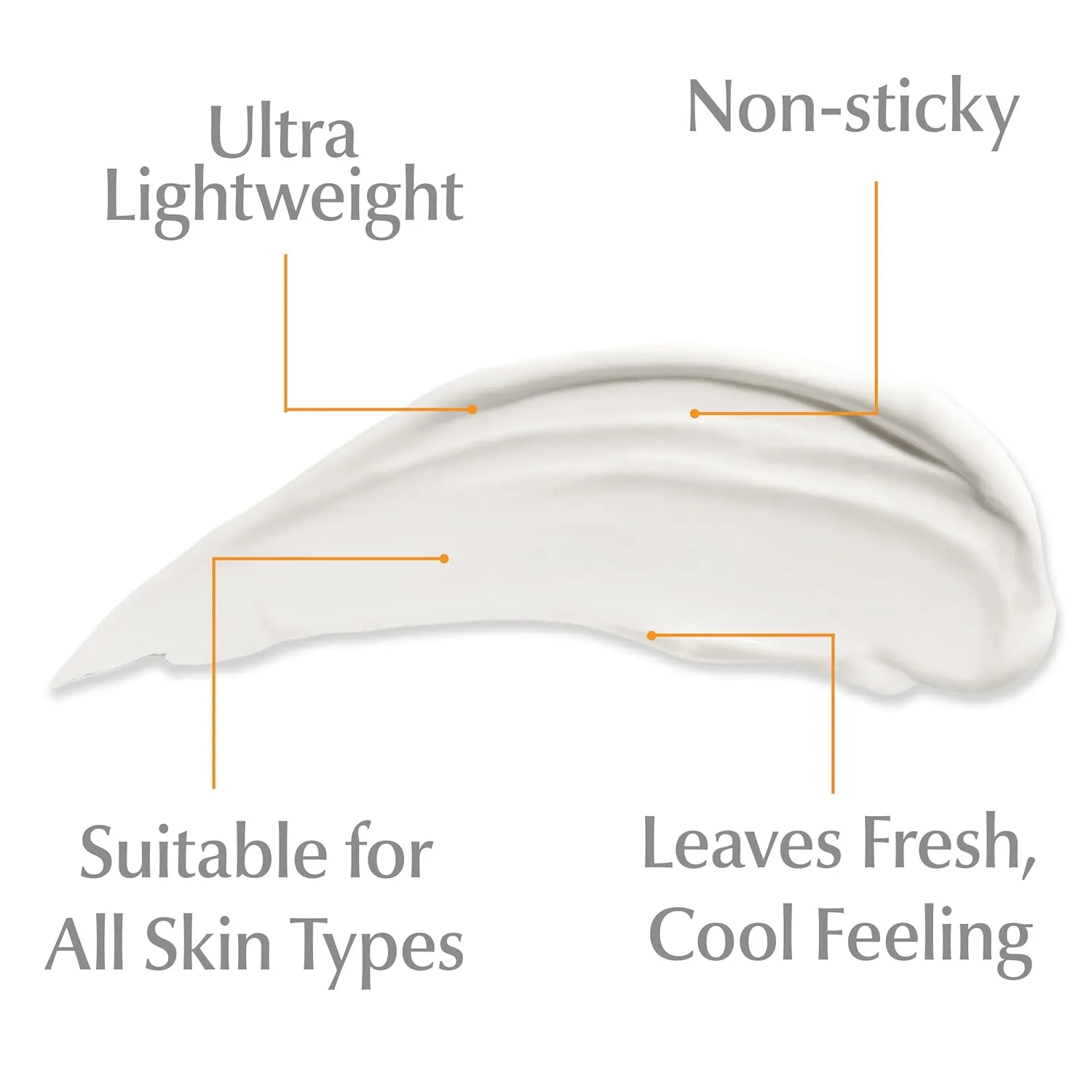 EUCERIN Advanced Hydration Antioxidant Enriched Aftersun | Soothing Relief for Sun-Kissed Skin