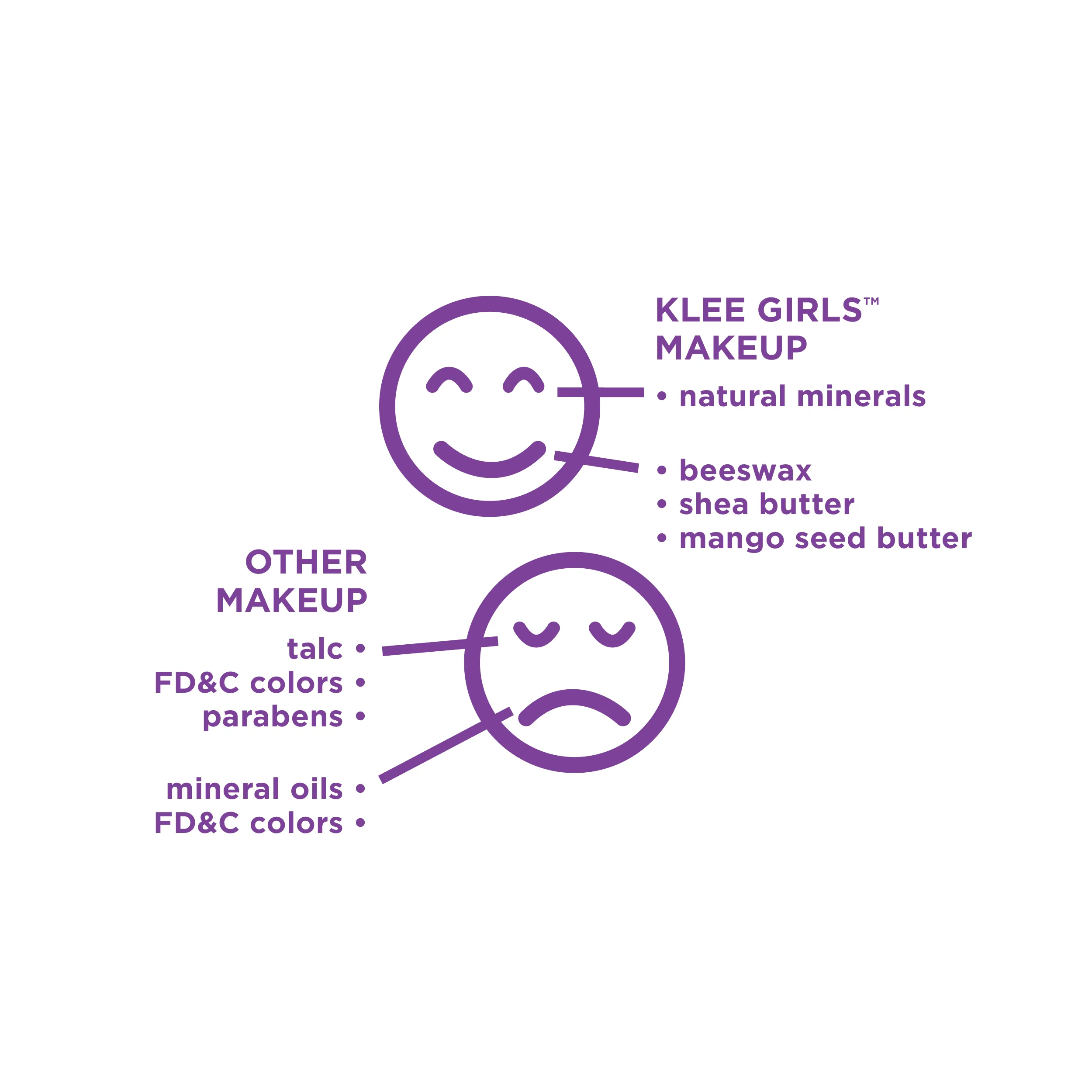Klee Naturals 4-Piece Natural Mineral Makeup Kits