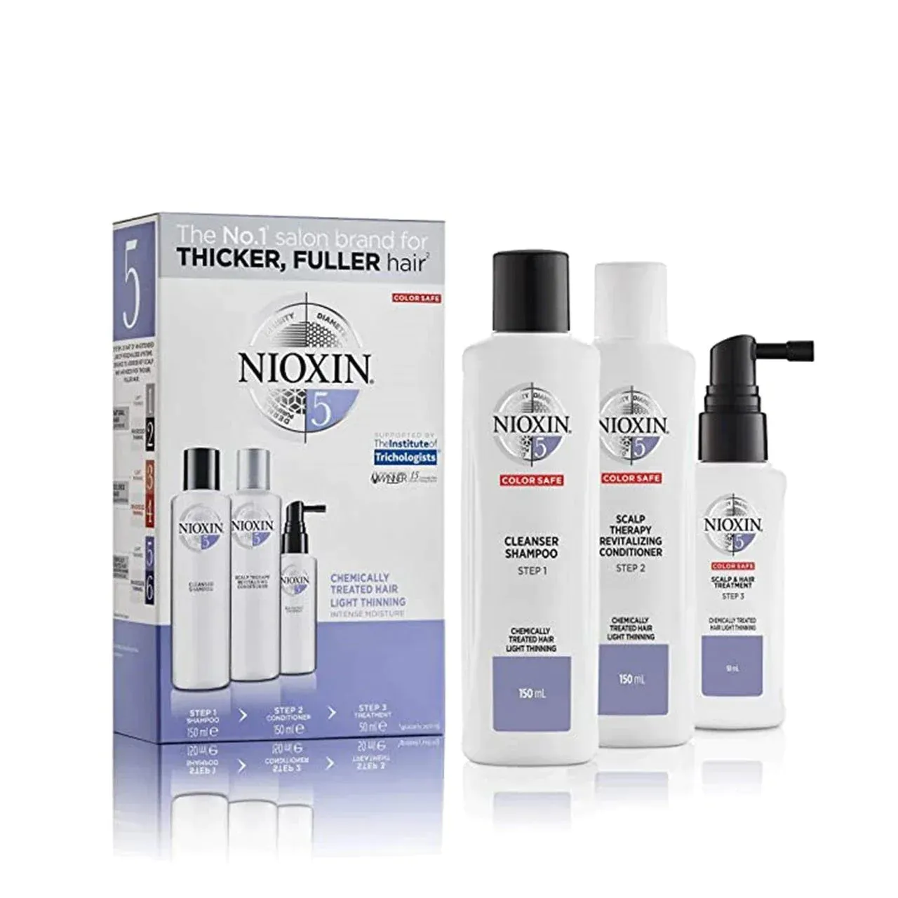 Nioxin Loyalty Kit System 5