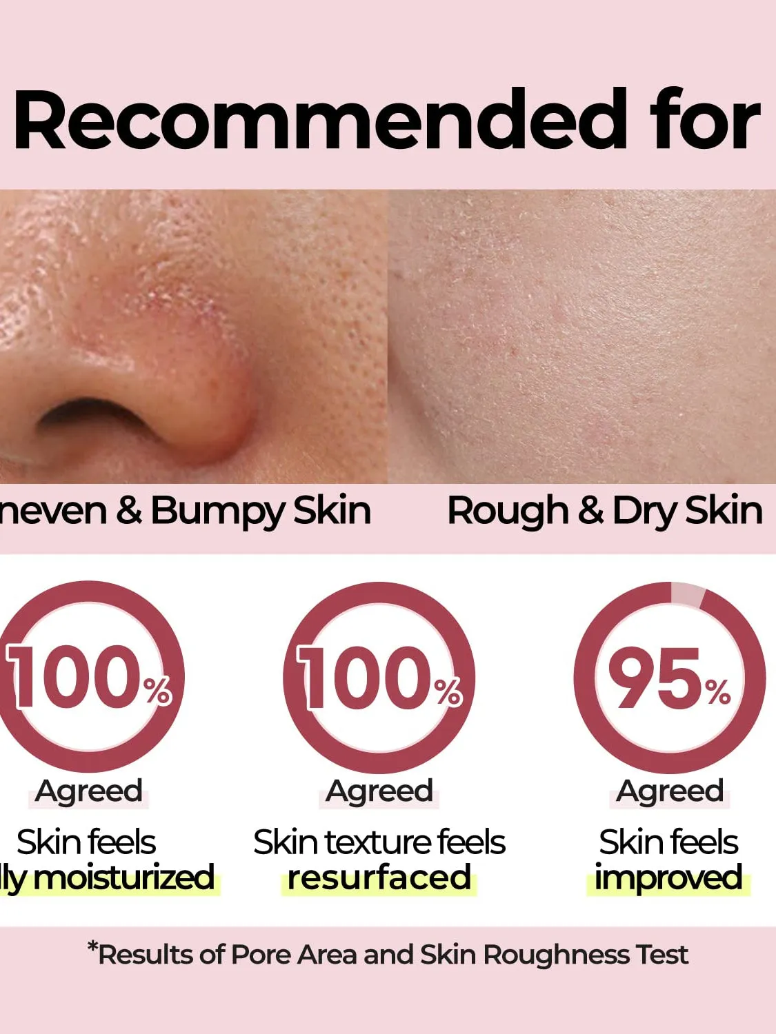 Numbuzin NO.3 SKIN SOFTENING SERUM