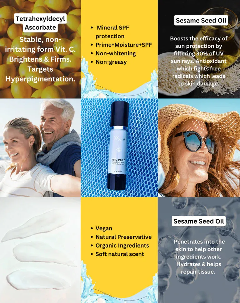 Sun Prep Sunscreen